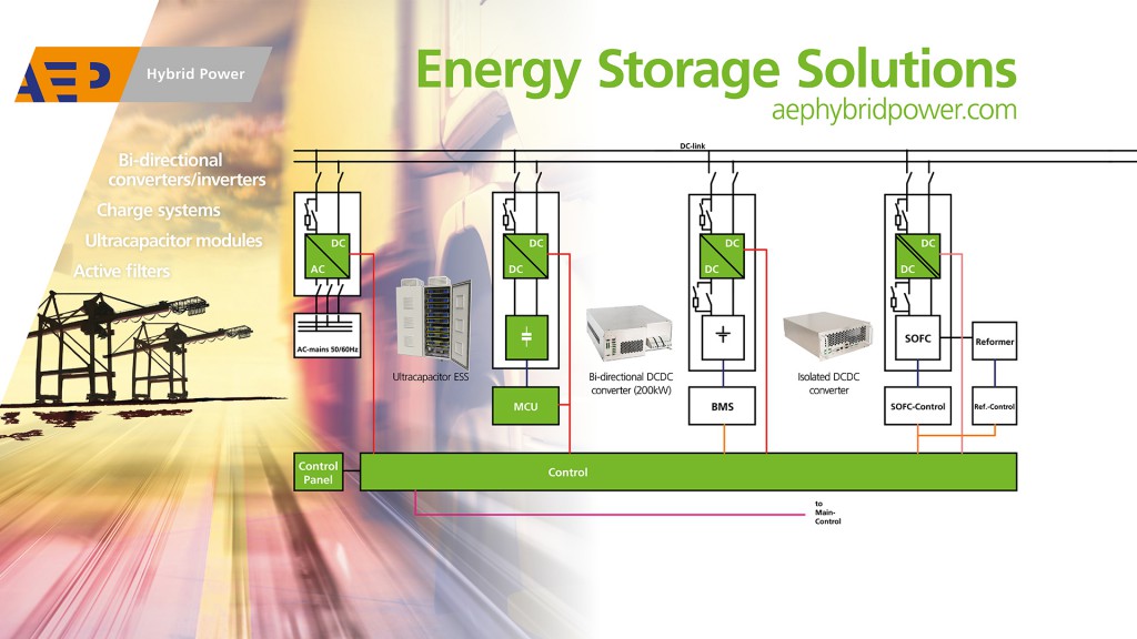 Energy Storage solutions