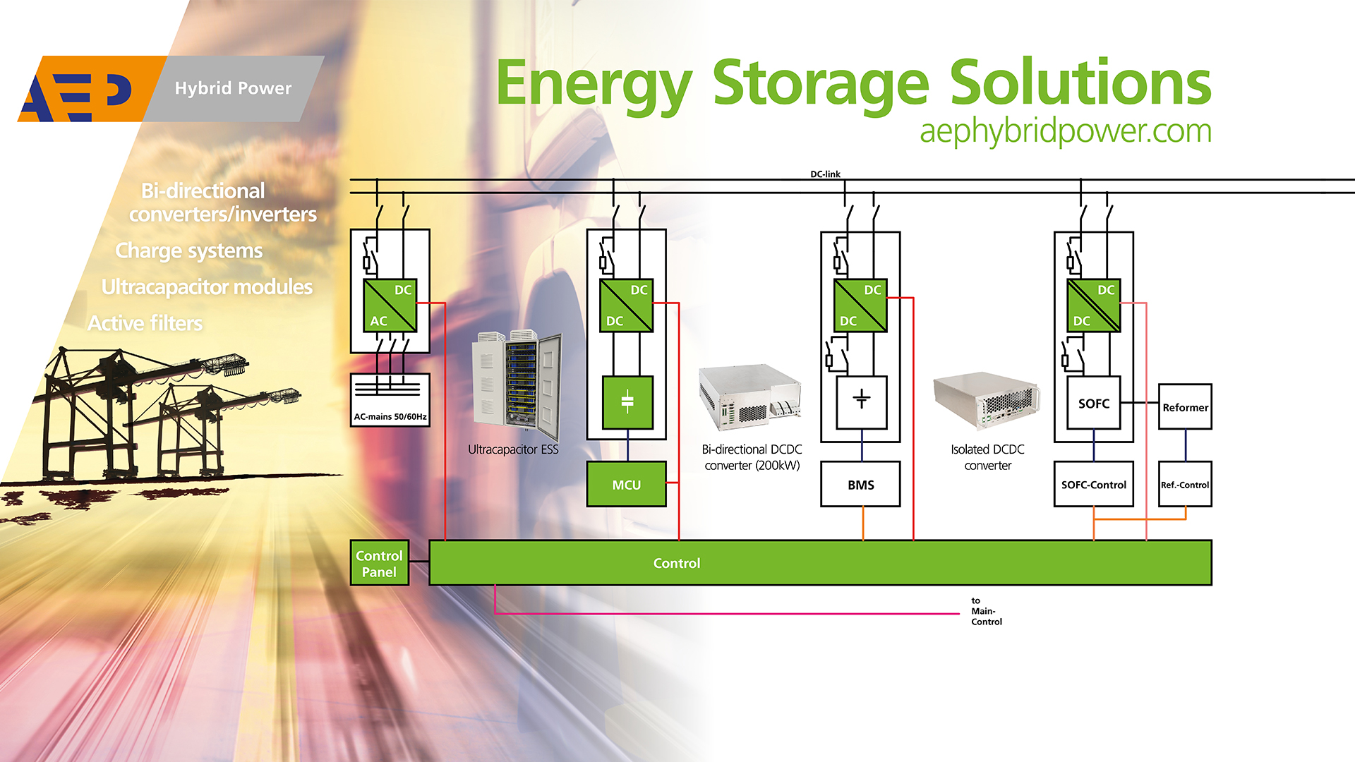 Power Energy Storage Systems AEP