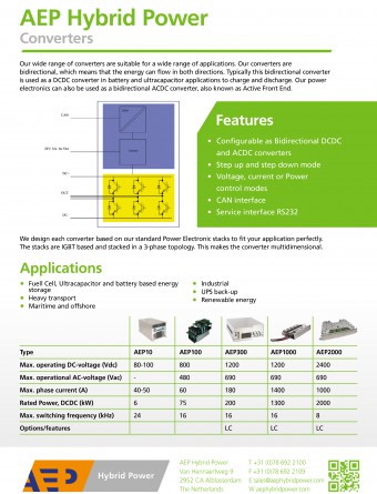 Power Electronics Flyer - Part 2