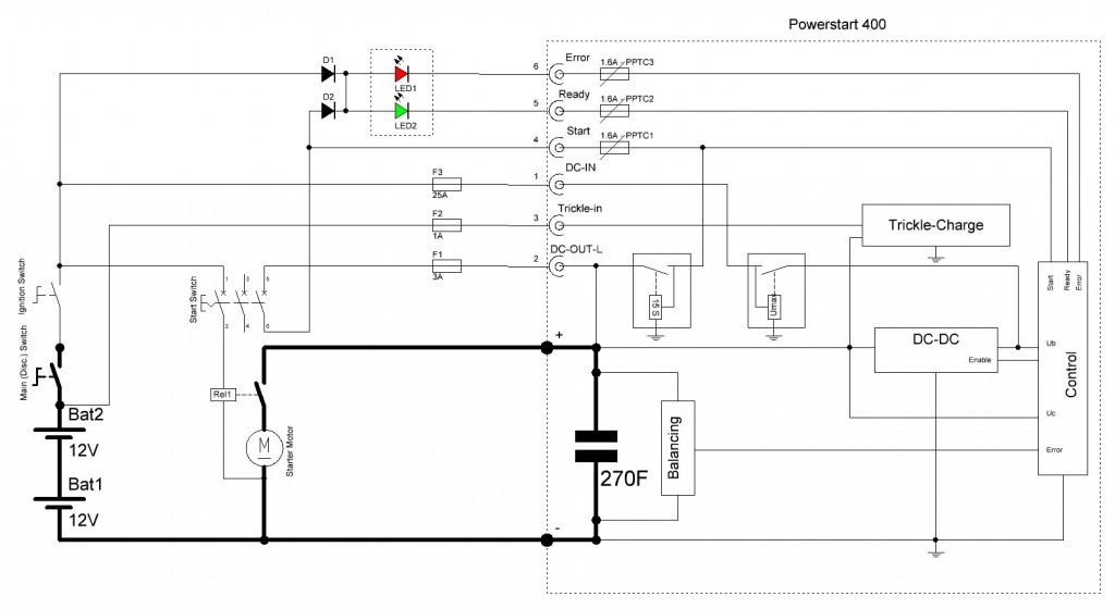 PS400diagramexamplededicatedv1.3