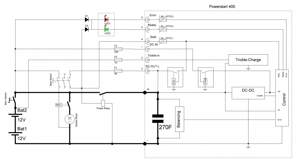 Powerstart Diagram