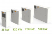 Fast Charge Systems