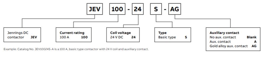 Product number configurator - JEV100 Series