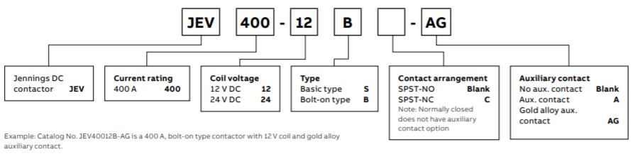 Product number configurator JEV400 Series