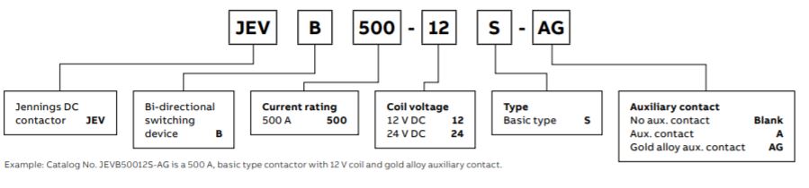 Product number configurator JEVB500 Series