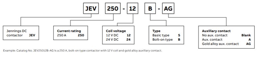 Product number configurator