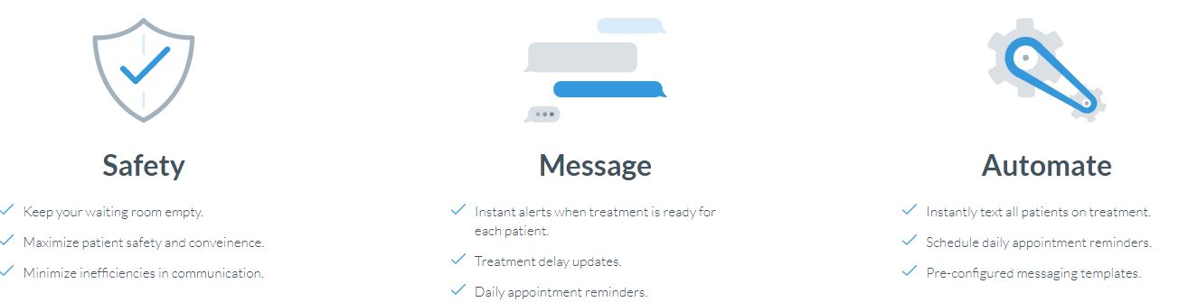 Streamline patient communication